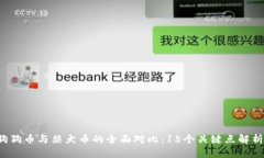 2023年狗狗币与柴犬币的全